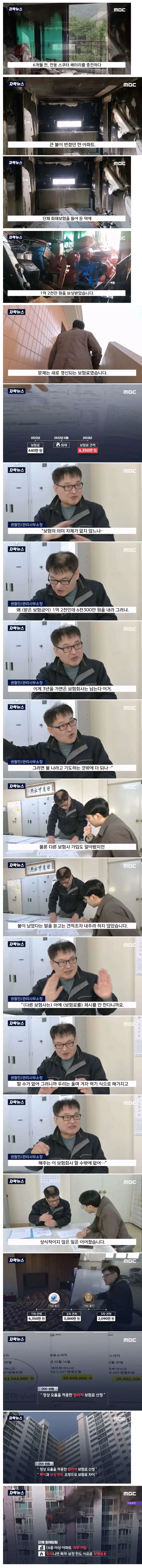 1억2천 보상해주고 1억8천으로 되돌려받는 화재보험