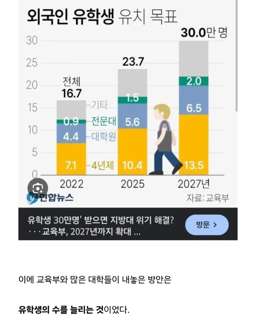 위기의 지방대가 살아남는 방법.jpg - 이미지 5