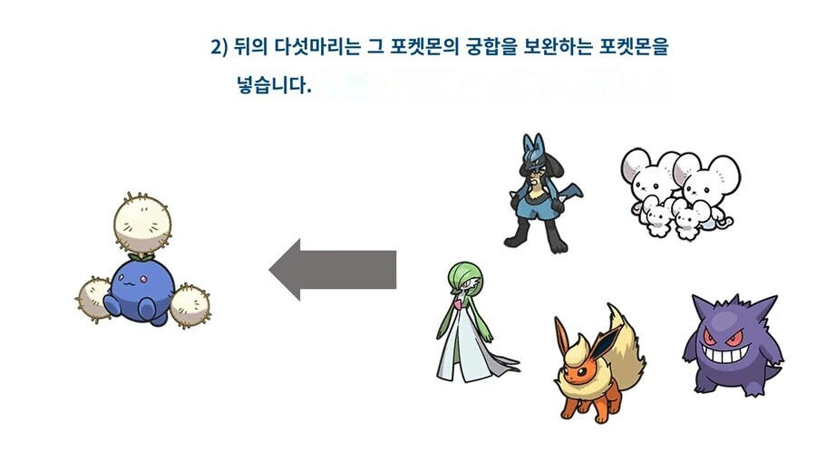 실전 포켓몬 고르는 방법.jpg - 이미지 2