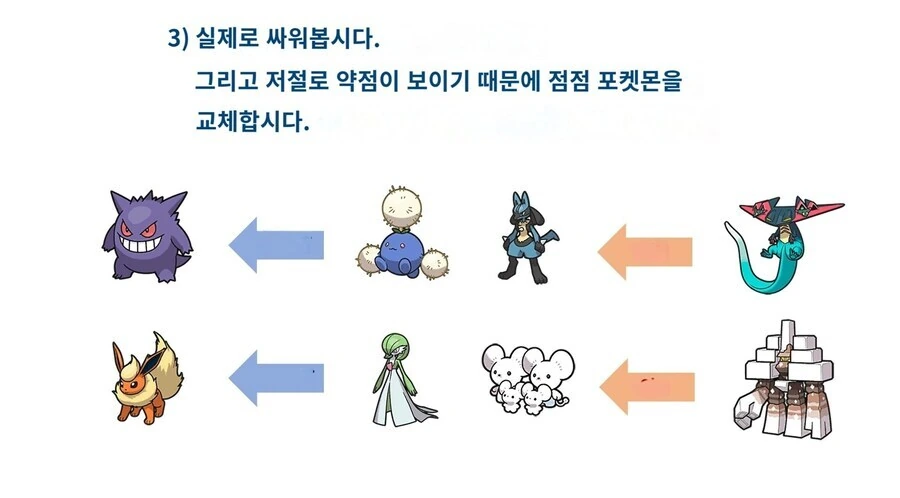 실전 포켓몬 고르는 방법.jpg - 이미지 3