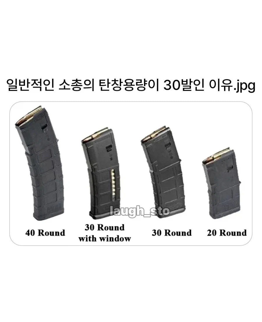 소총 탄창용량이 30발인 이유