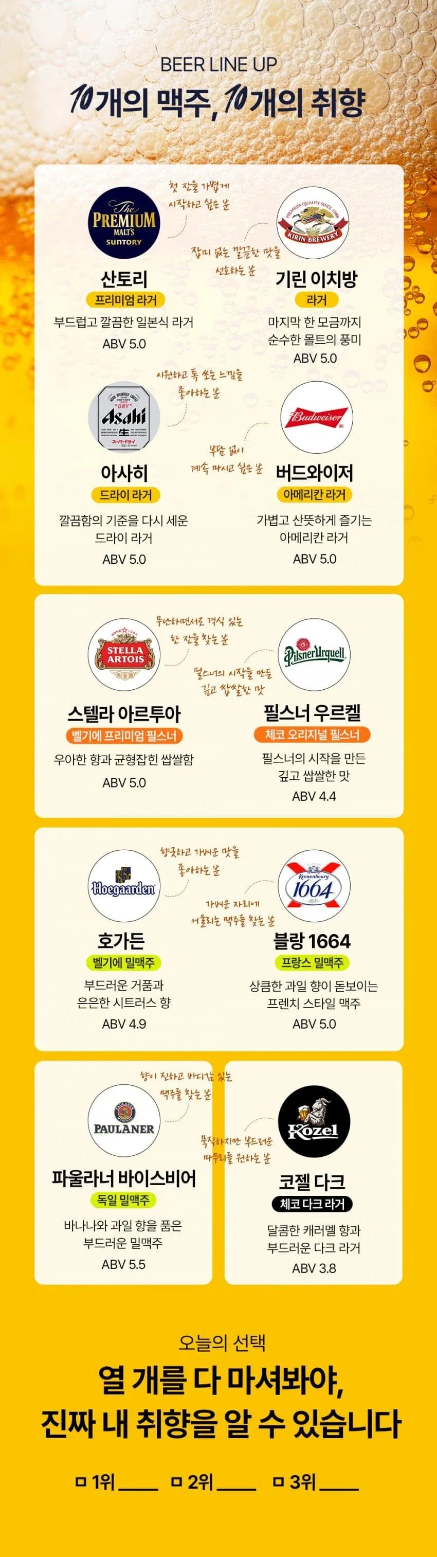 부산 [수제] 맥주 축제 라인업 공개!!!! - 이미지 2