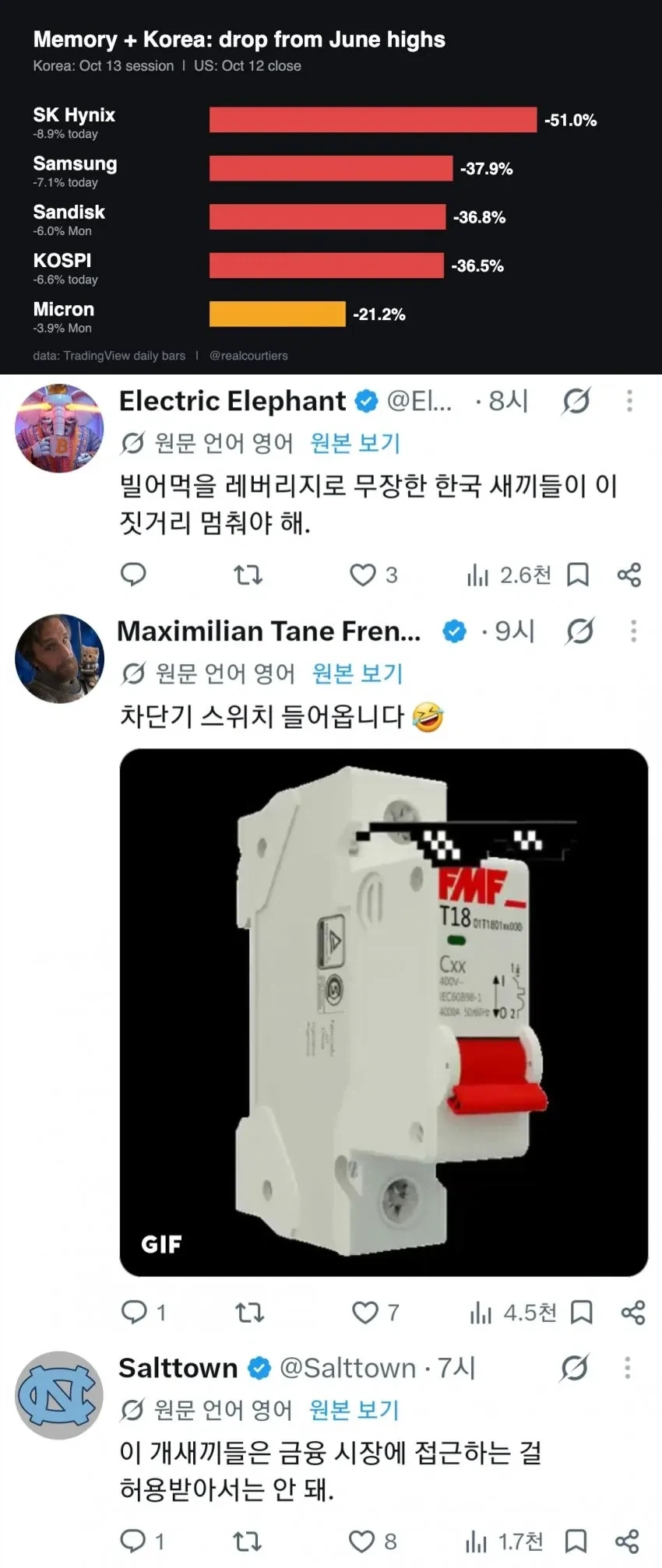 국장 제1원칙을 몰랐던 외국인들