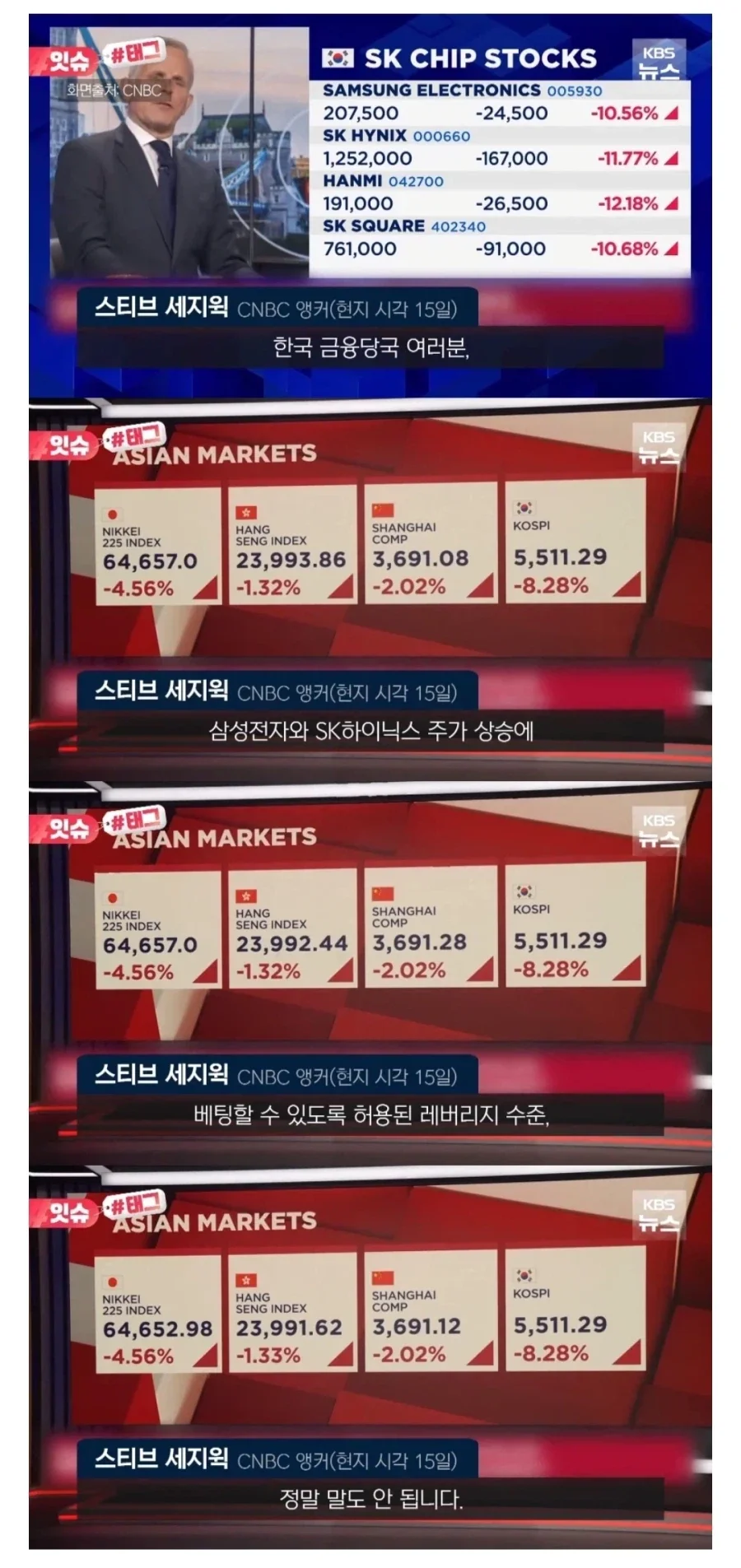 국장) 세계 사람들이 한국 주식보고 하는 이야기.jpg