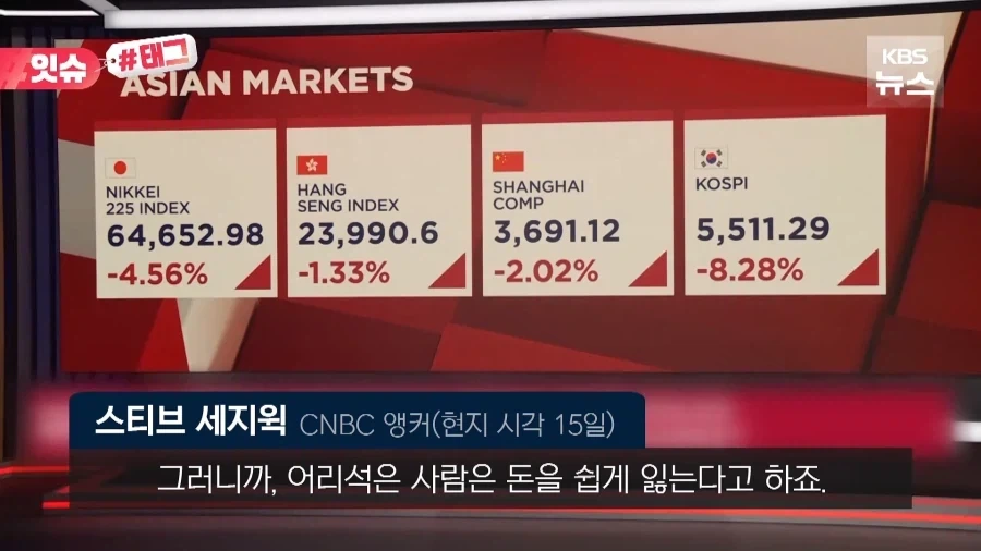 국장) 세계 사람들이 한국 주식보고 하는 이야기.jpg - 이미지 3