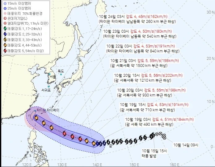 참피 대만 배빵 갈기네