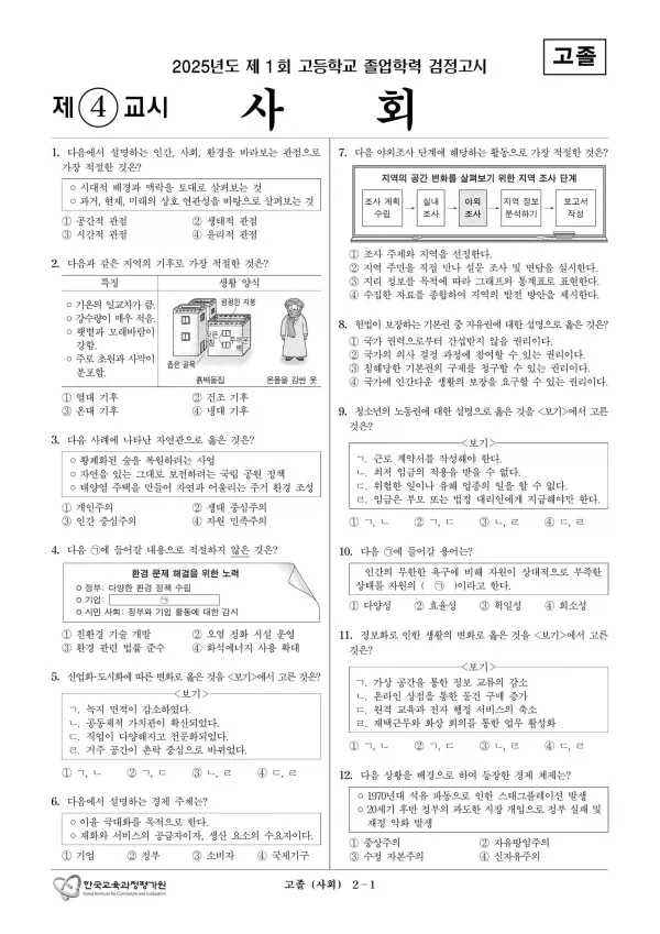 아직까지도 개인에게 해결을 맡기는 사회 문제 ㄷㄷㄷㄷ