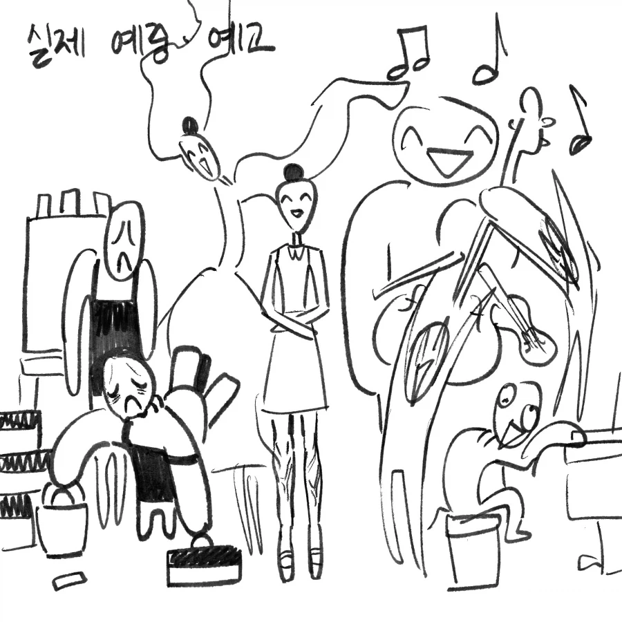 사람들이 생각하는 예중예고와 현실 - 이미지 2