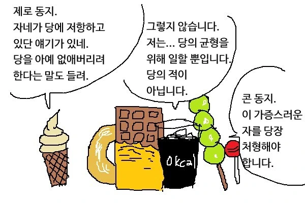 동무는 무슨 당 지지하오?