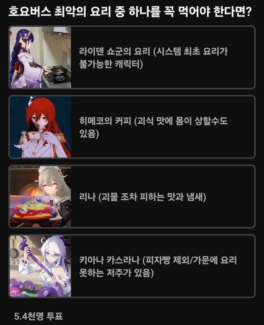 호요버스) 다음 요리 중 하나를 택한다면?