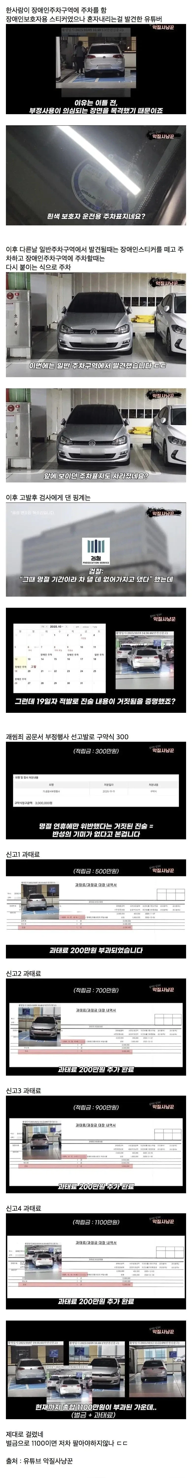 장애인주차구역 주차로 1100만원 과태료 + 벌금낸 사람