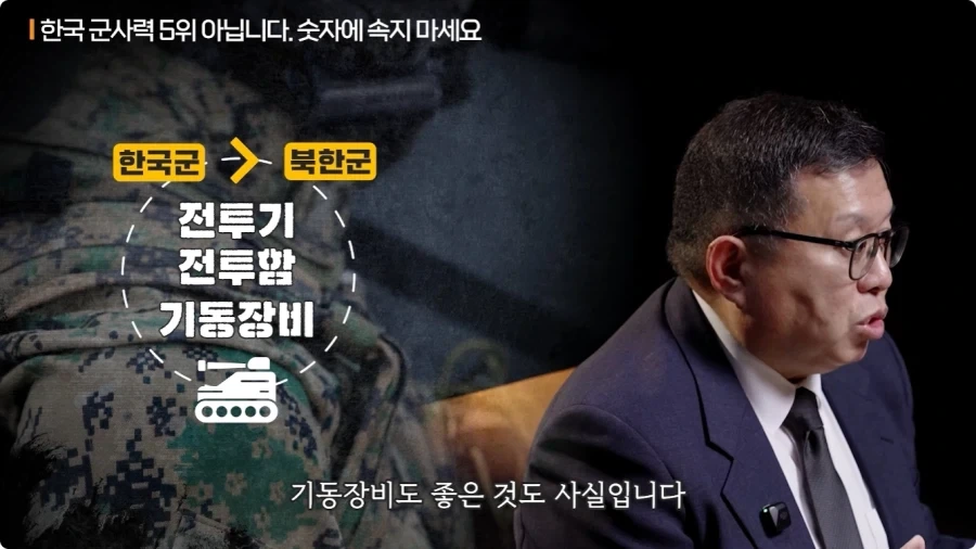 한국 군사력 5위가 의미 없는 이유.jpg - 이미지 16
