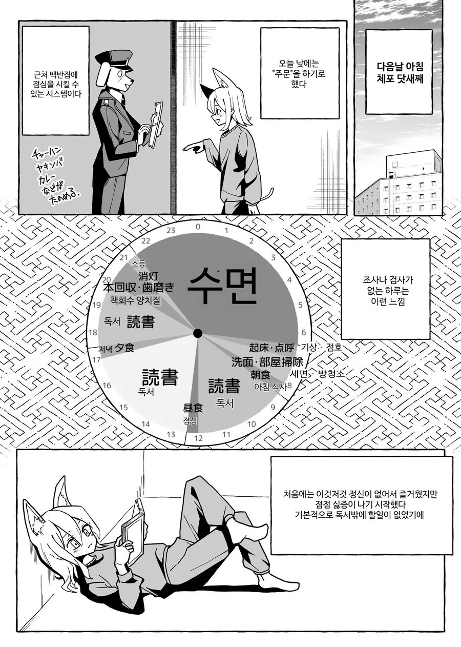 마.약해서 유치장간 작가.manwha - 이미지 27