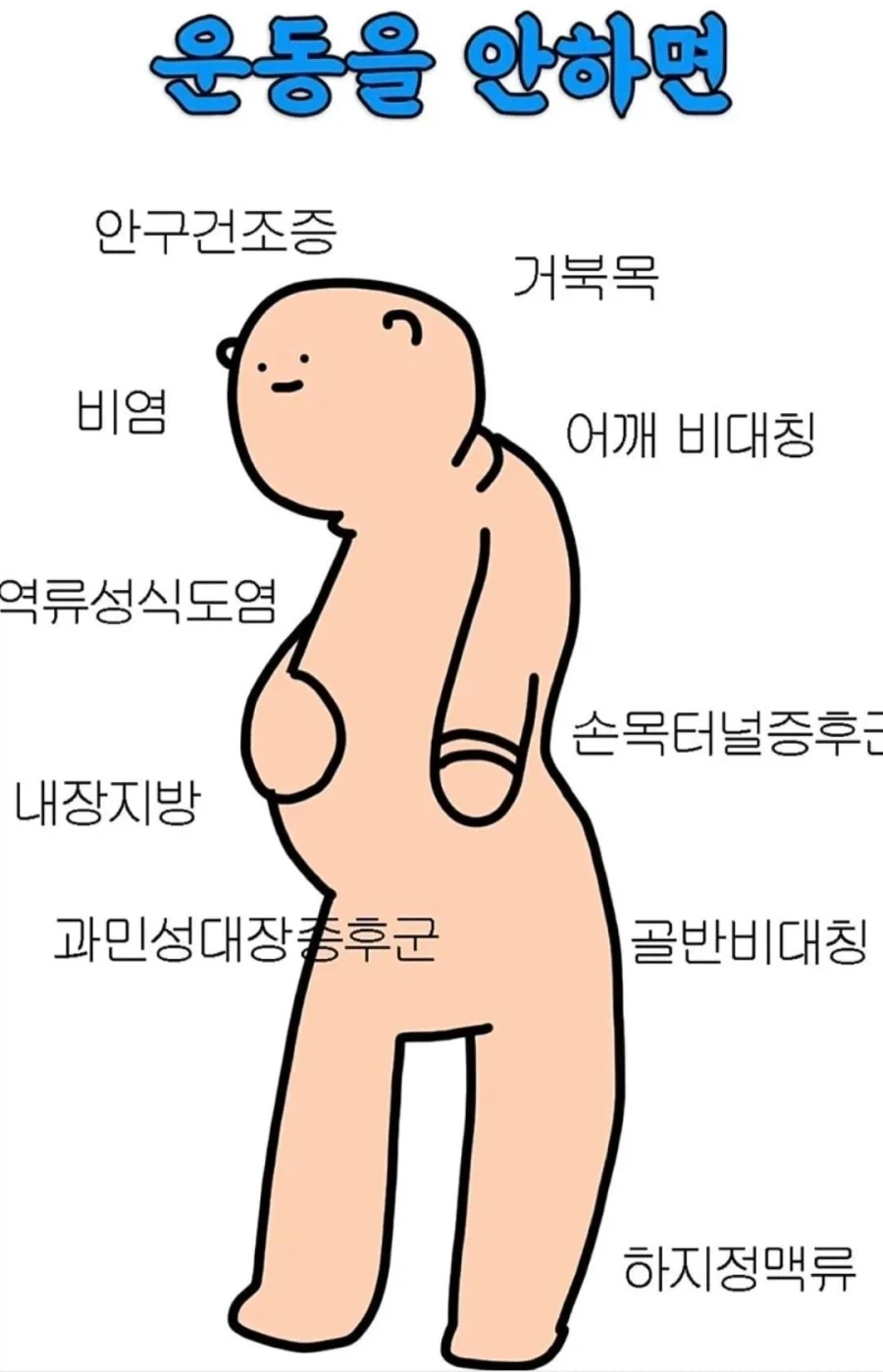 운동을 하면 - 이미지 2