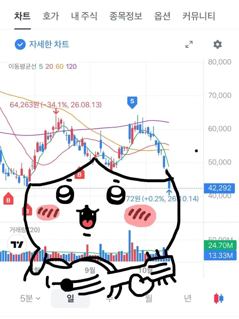 먼작귀) FX 전사 하치와레