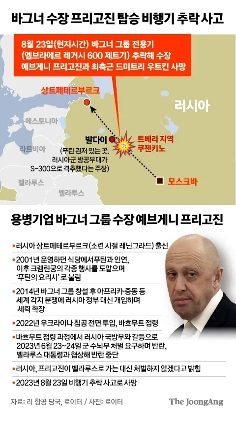 러시아군 네오나치들이 갑자기 사라진 이유 - 이미지 4