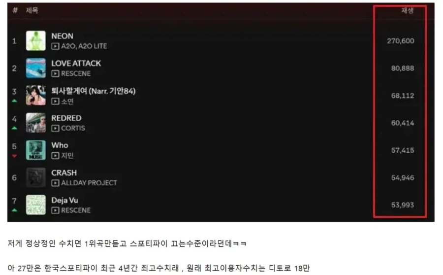 여초에서도 말나오기 시작했다는 이수만그룹