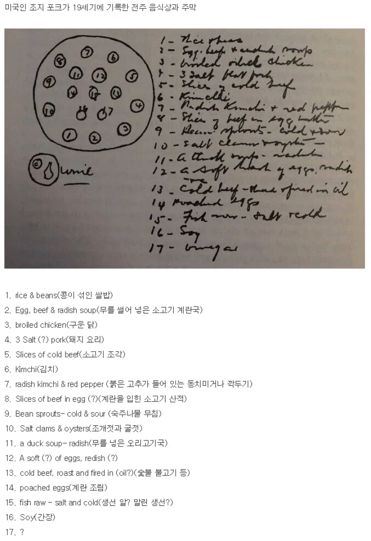 조선시대 음식으로 도발한 미국인의 최후 - 이미지 2