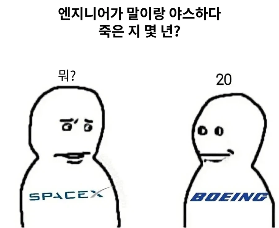 회사 엔지니어가 말이랑 야스하다 죽은 지 몇 년?