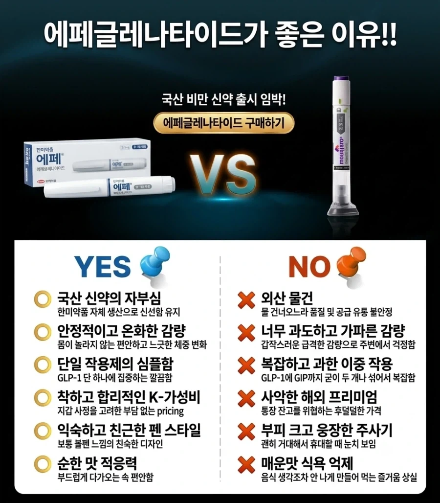 21세기 물산장려운동.glp-1