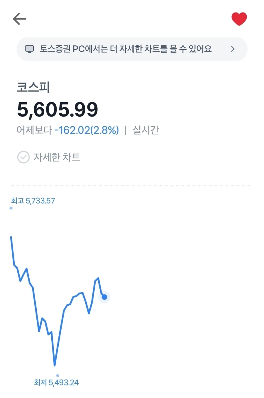 뭐? 정은이가 뒤졌다고?