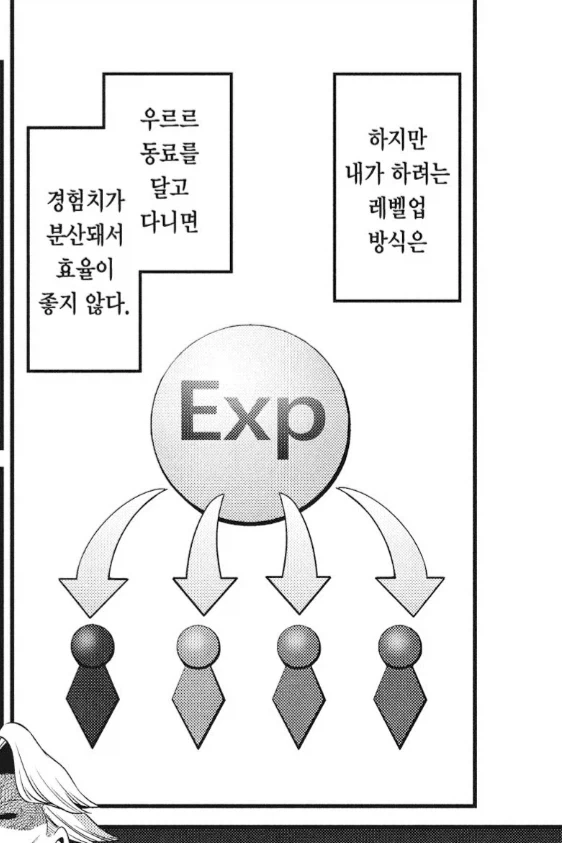 중기사)고점 자체는 중기사가 검성보다 훨씬 더 높음(요약 있음) - 이미지 5