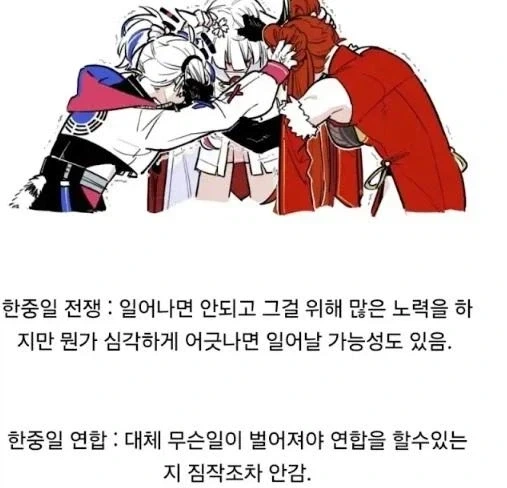 한중일 전쟁과 연합의 차이