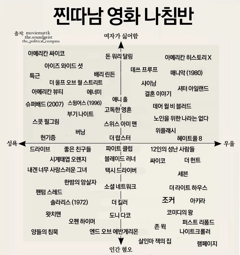 대체 이런건 누가 만드는거냐