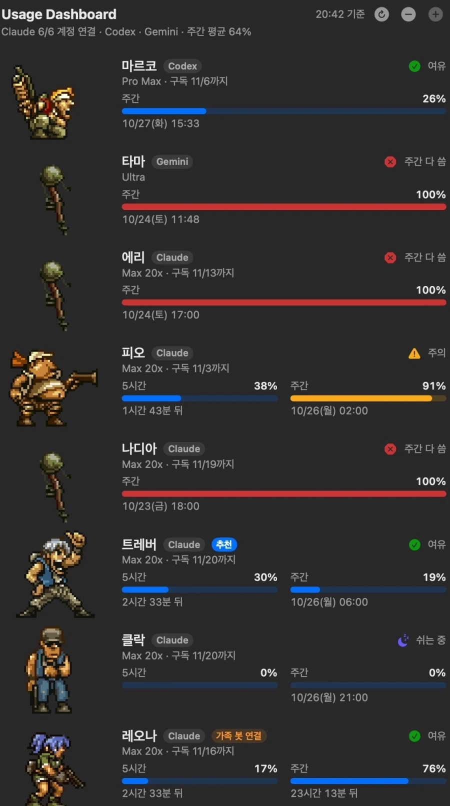 어떤 AI개발자의 스쿼드 상태