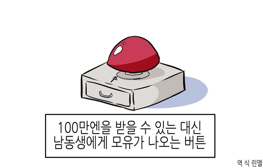 약1후)이 버튼을 누르면 870만원이 나옵니다.manga