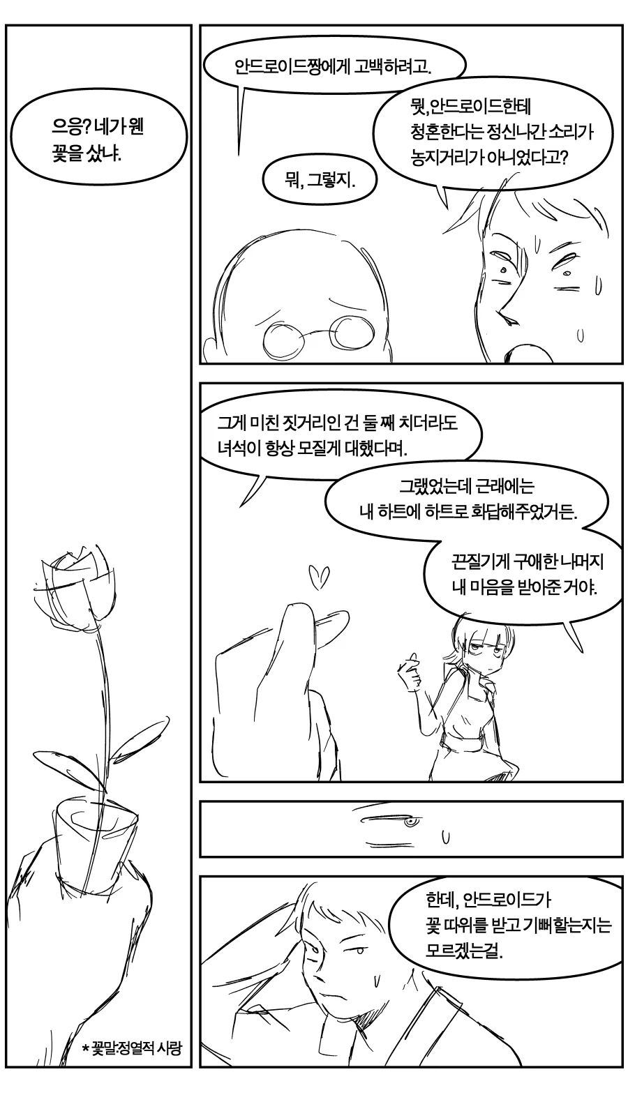 저가형 안드로이드에게 고백하는 Manhwa