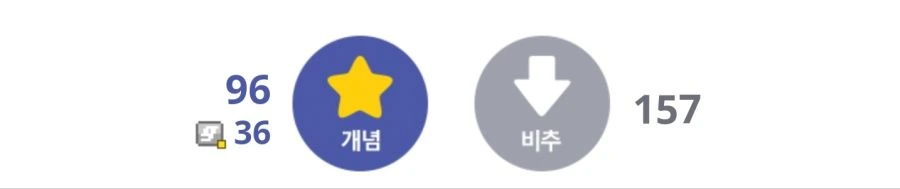 민트가 욕먹는 진짜 이유.manhwa - 이미지 6