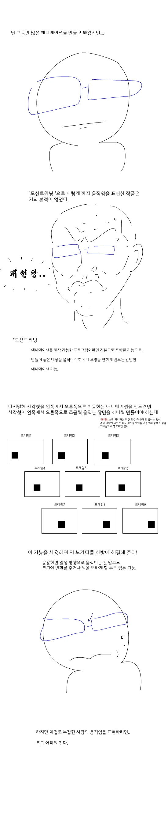 애니메이터 소개하는 만화