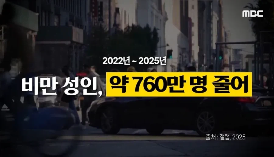 위고비, 마운자로 출현 3년째 생긴 나비효과들.jpg - 이미지 2