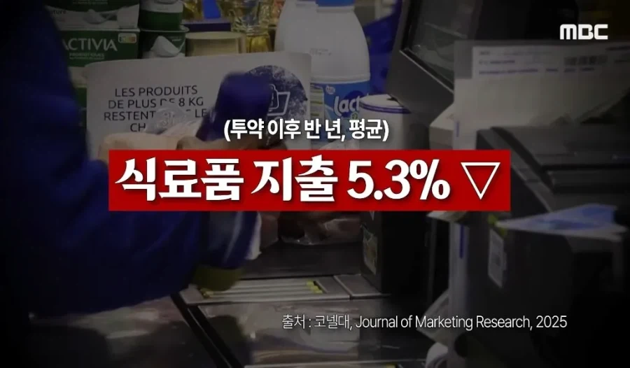 위고비, 마운자로 출현 3년째 생긴 나비효과들.jpg - 이미지 5