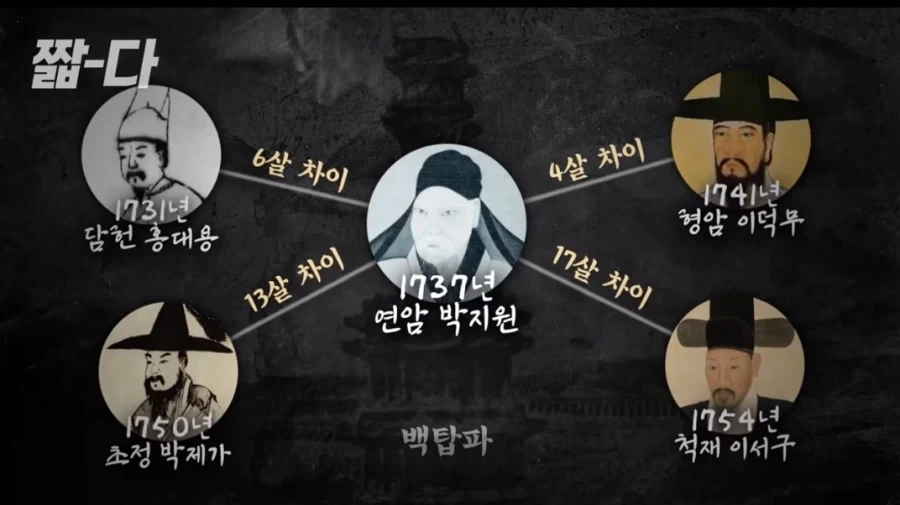 의외로 냉부가 진짜 유교 문화인 이유 - 이미지 2