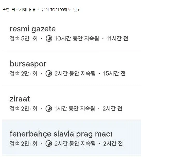 바이럴 찐빠가 난게 아닌가 의심받은 이수만 걸그룹 A2O - 이미지 4