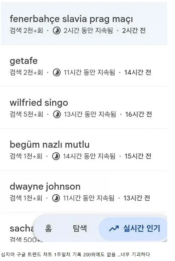 바이럴 찐빠가 난게 아닌가 의심받은 이수만 걸그룹 A2O - 이미지 5