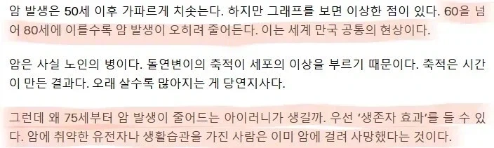 나이들면 암 발병률이 줄어든다