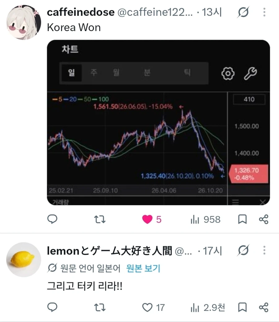 쿠루미 작가 다른통화 관심갖는듯 - 이미지 2