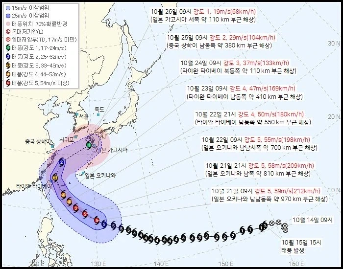 당초 중국으로 향할거라고 예상되던 참피 경로