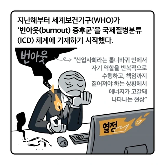회사에 2030 신입들이 많이 겪는 증상 "번아웃 증후군"