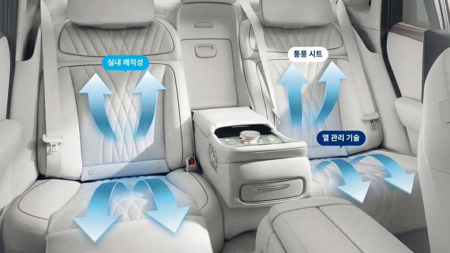 차량에서 엔진보다 중요한것 - 이미지 2