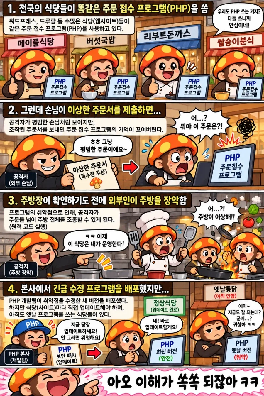 php사태를 식당으로 비유하니까 이해가