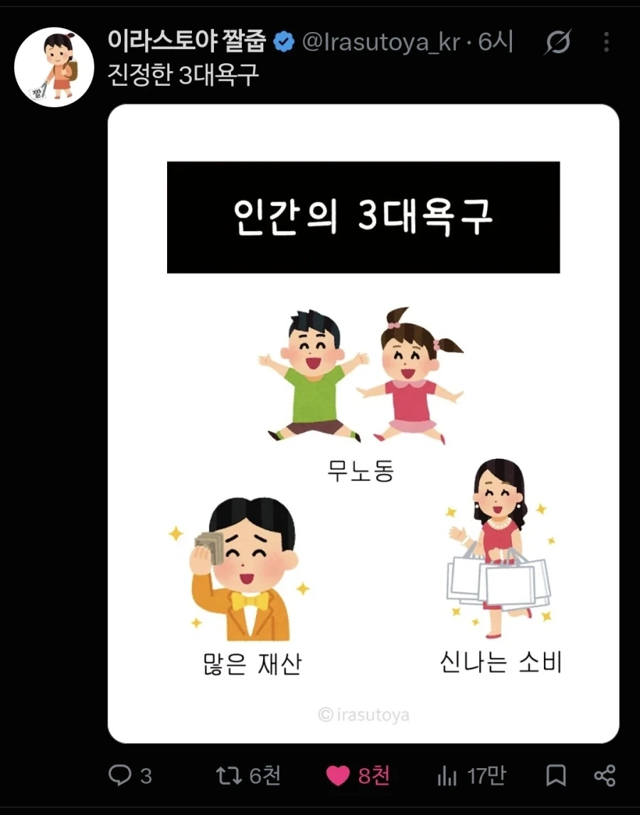 님들아 인간의 3대욕구 바뀐거 알고있음?