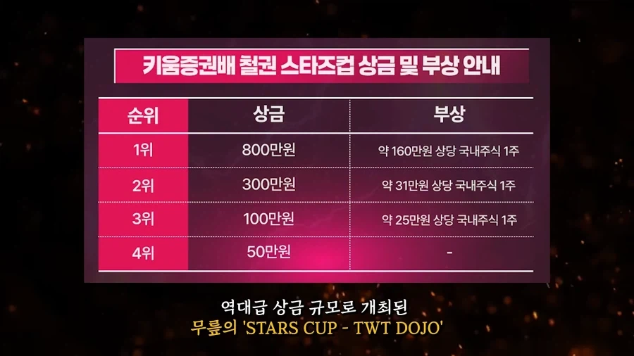 게임대회 메인스폰서가 증권사면 좋은 이유