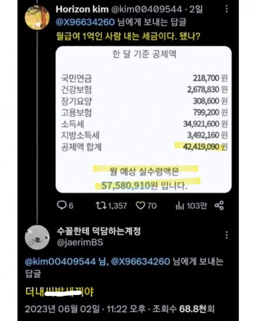 월 1억 버는 사람이 내는 세금