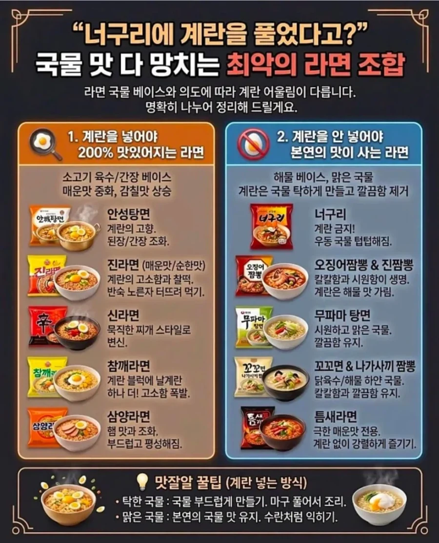 계란과 어울리는 라면 안 어울리는 라면.jpg
