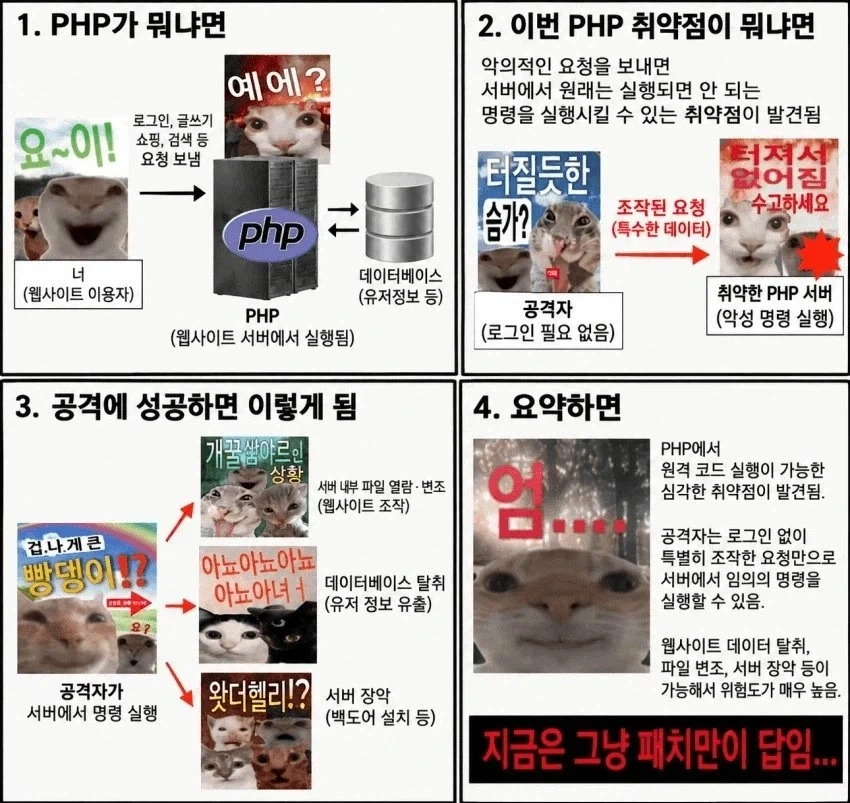 모 애플 유튜버 생각나는 짤