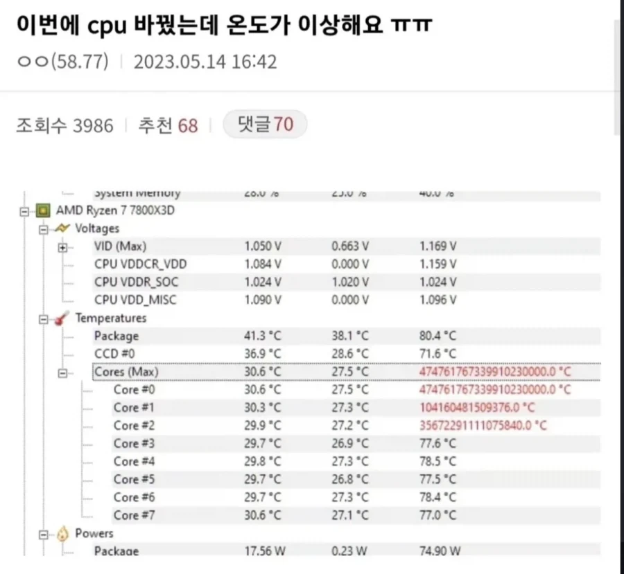 내 손 안에 있는 태양의 힘